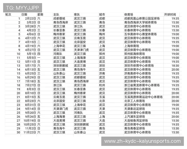全面解读2025年中超赛程及关键比赛时间节点