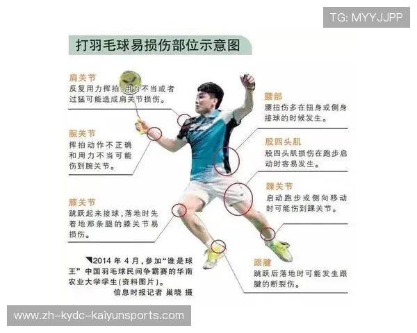 羽毛球怎么回下压球