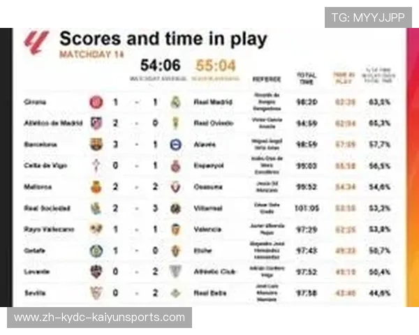 韩国地区西甲联赛直播平台及赛事推荐