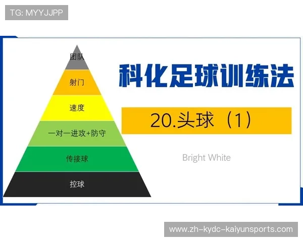足球排球式训练是否能提升比赛中头球与传中球的控制能力 足球排球式训练是否能提升比赛中头球与传中球的控制能力